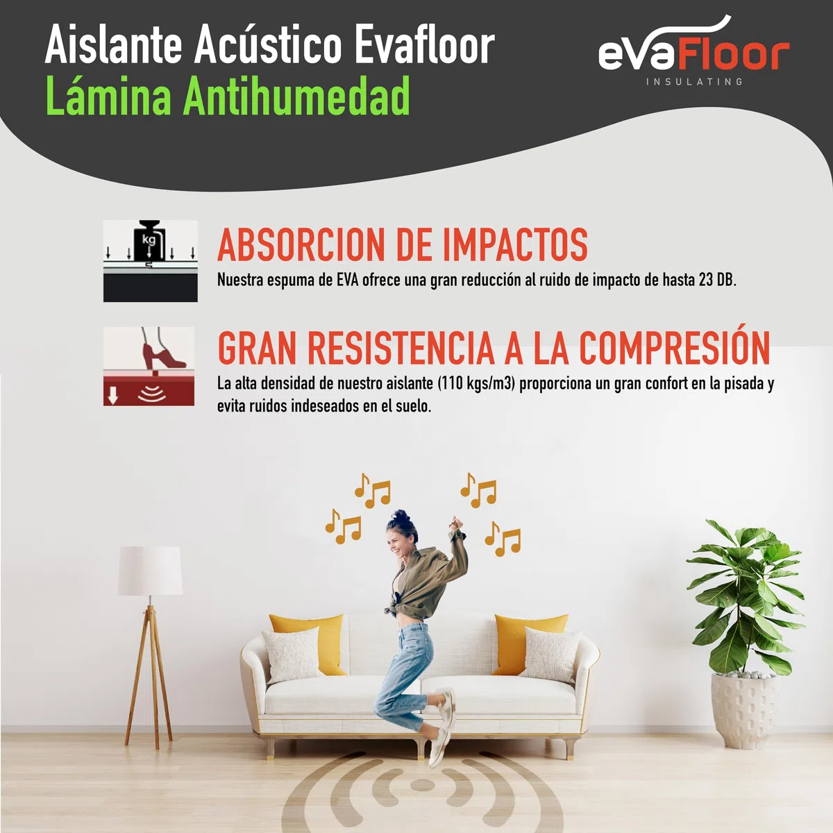 Aislante Suelo Laminado 1x20 metros | Base Aislante Suelo Laminado Antihumedad | Fabricado con base de Eva 2mm + Lámina Antihumedad | Incluye Adhesivo