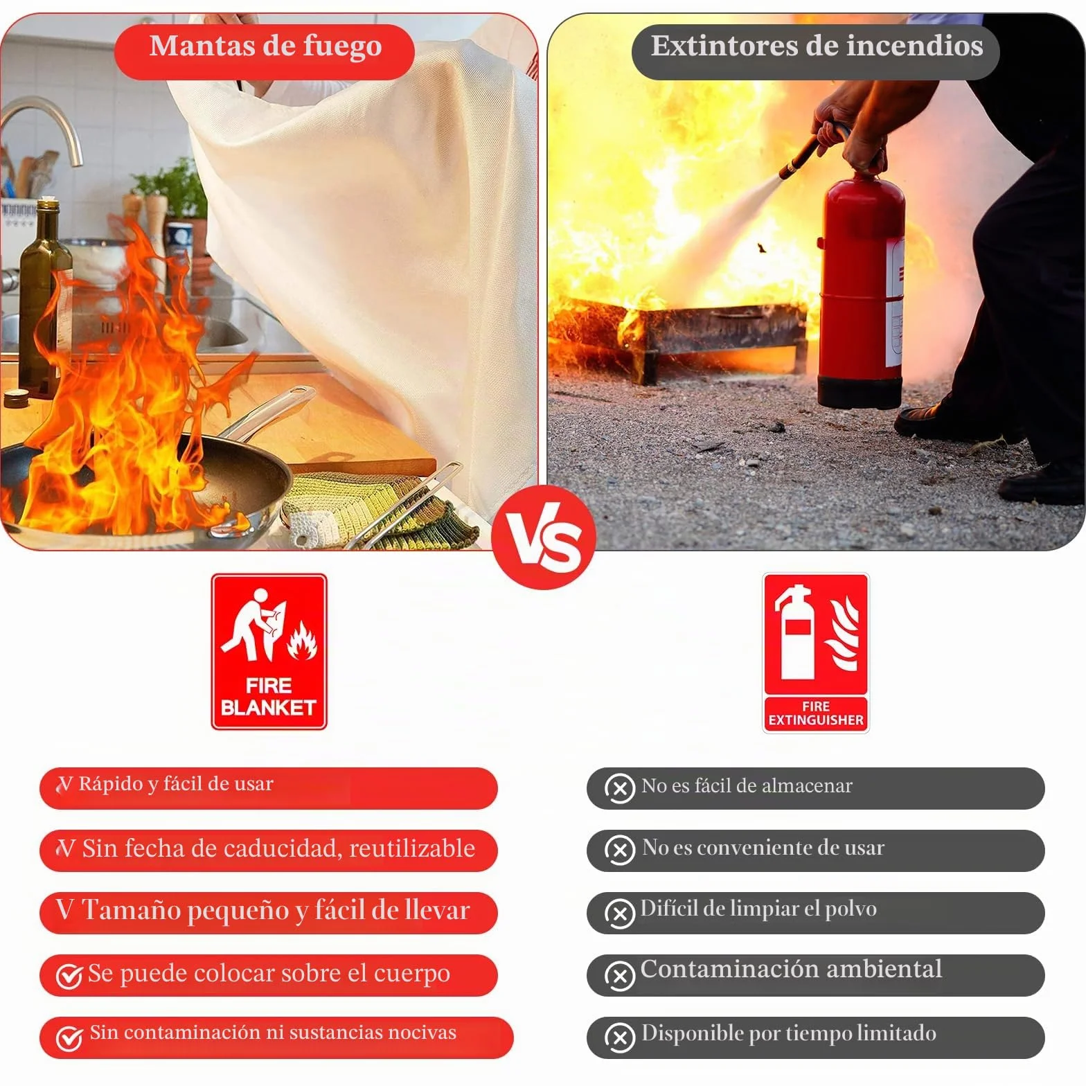 4 Piezas Manta Ignífuga, 1m x 1m Manta de Fuego de Fibra de Vidrio, Manta de Emergencia contra Incendios, Manta contra Incendios, Manta Ignífuga de Emergencia para Casa Cocina