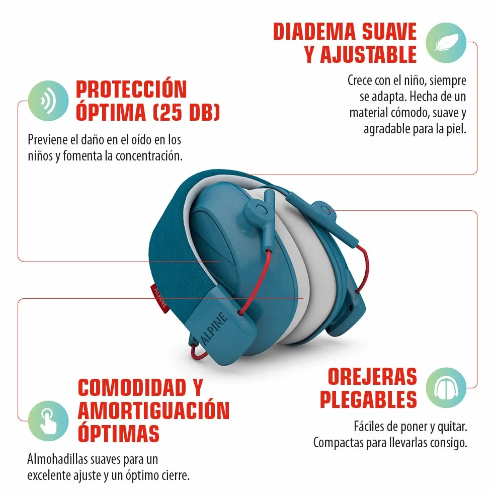 Alpine Muffy Protectores de Oído para Niños 5-16 Años Cascos Antirruido Protección Auditiva Banda Ajustable Azul