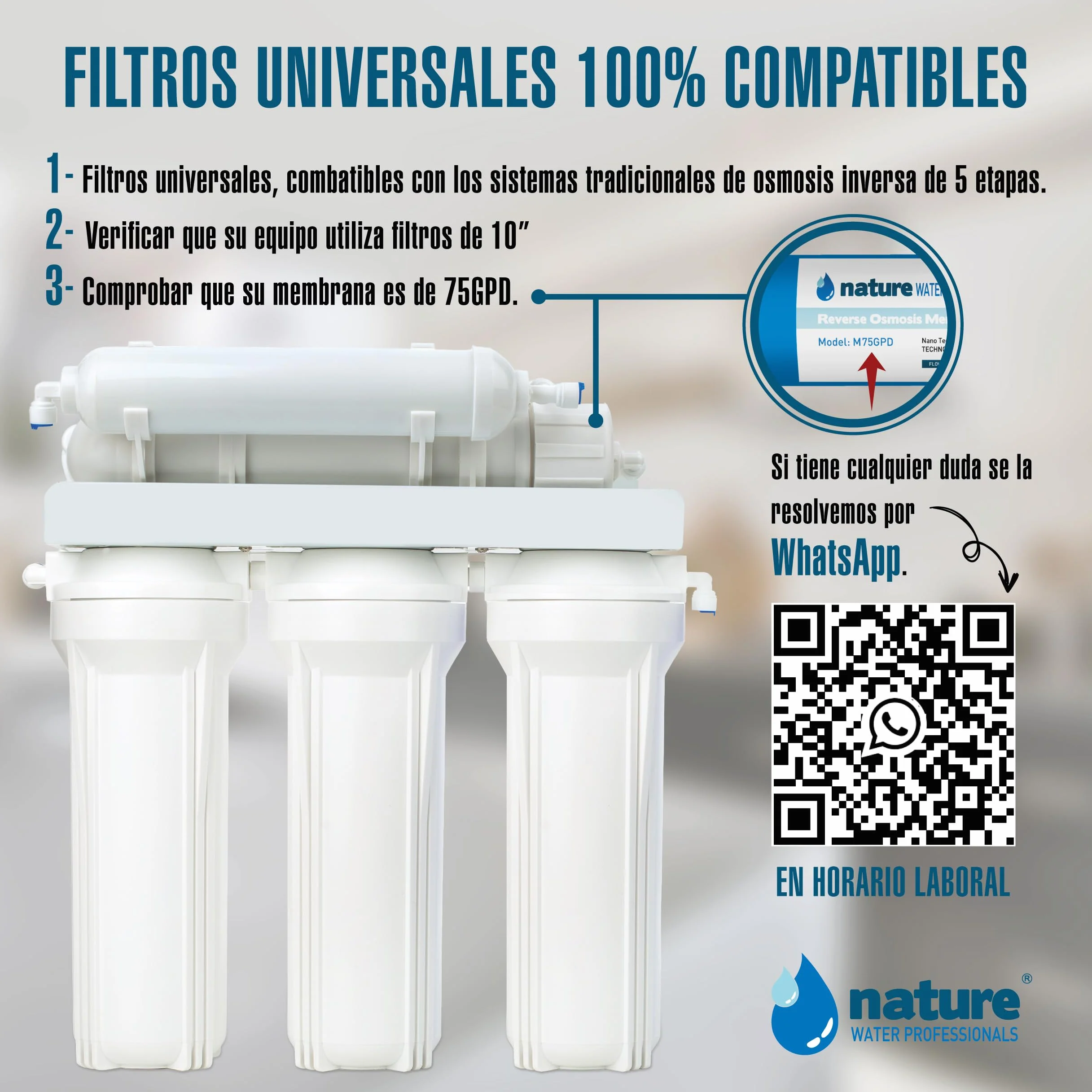 Filtros universales de Repuesto para Osmosis Inversa de 5 Etapas, Membrana 75 GPD