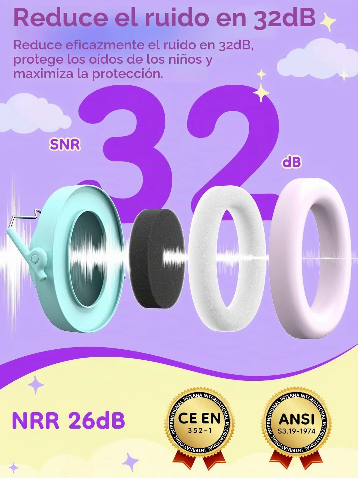 Dr.meter Cascos Antiruido Niños, Cascos Insonorizados Protectores de Oído para Niños SNR 32 Protectores Auditivos Cascos Ruido Orejeras Antiruido con Almohadillas Suaves